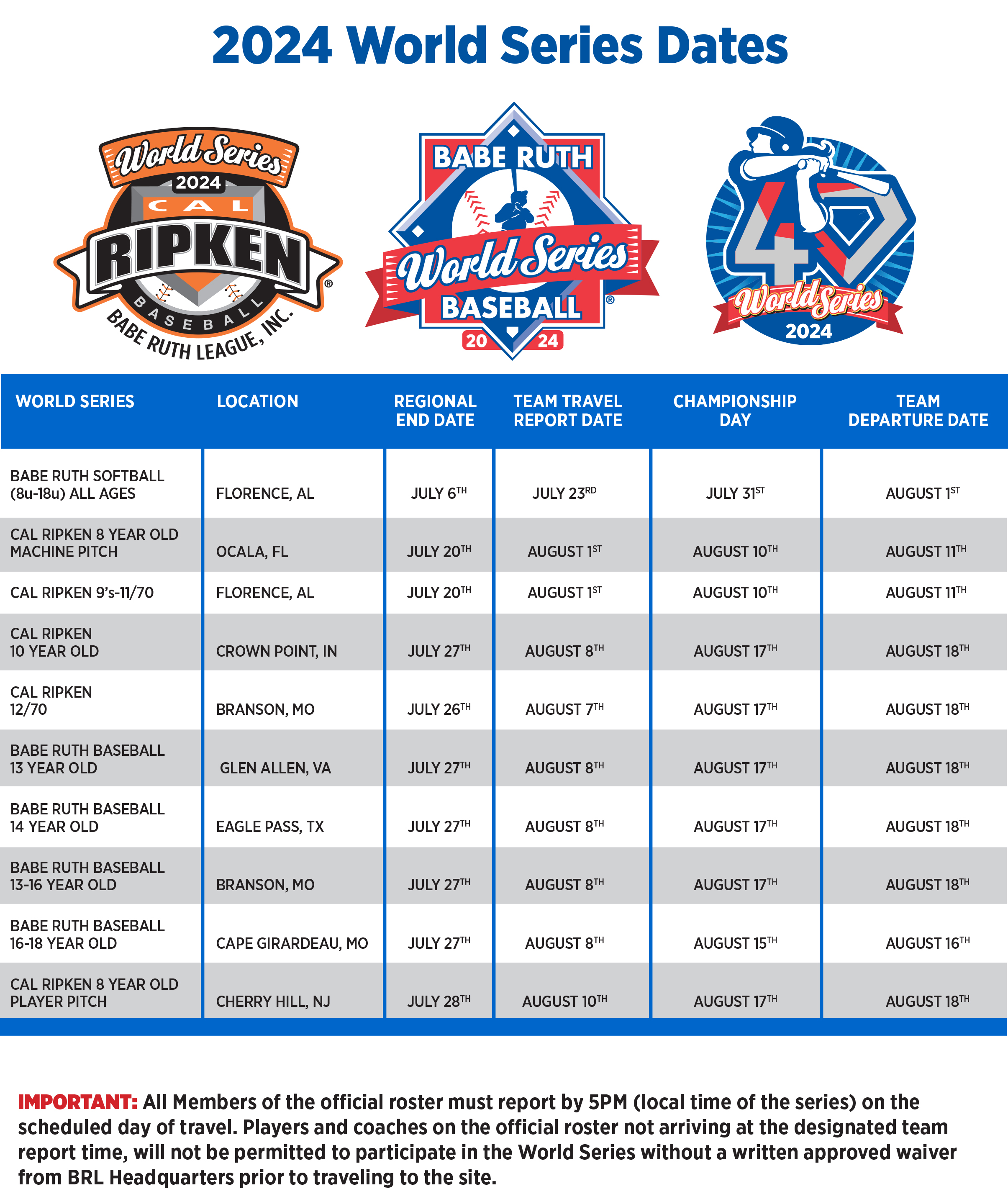 BRL 2024 WS Dates .Final2